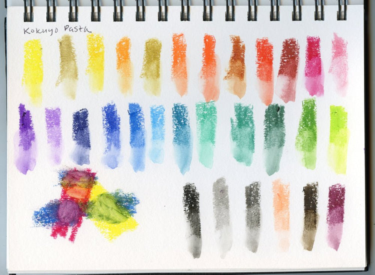 Graphic Marker Sets