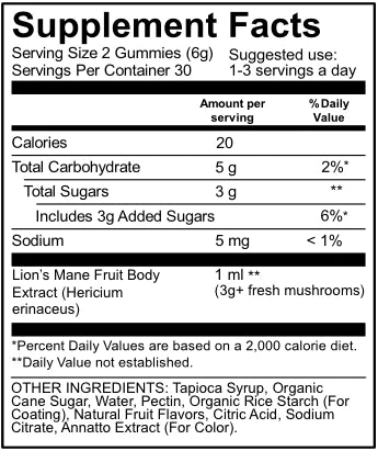 Lion’s Mane Mushroom Gummies