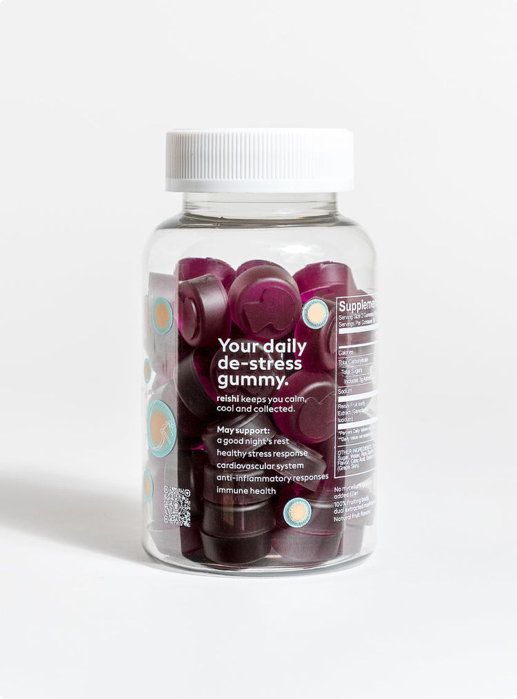 Reishi Mushroom Gummies