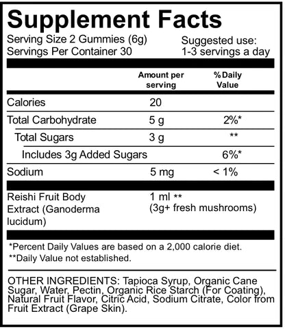 Reishi Mushroom Gummies