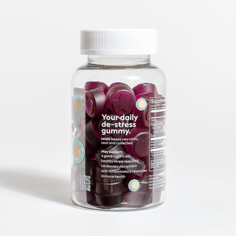 Reishi Mushroom Gummies