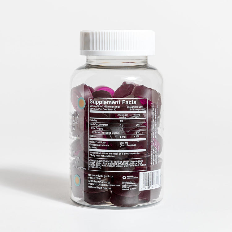Reishi Mushroom Gummies
