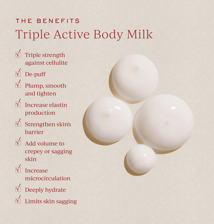 Triple Active Body Milk