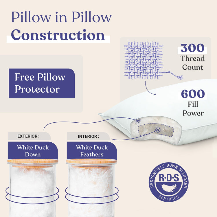 Down Feather Pillow