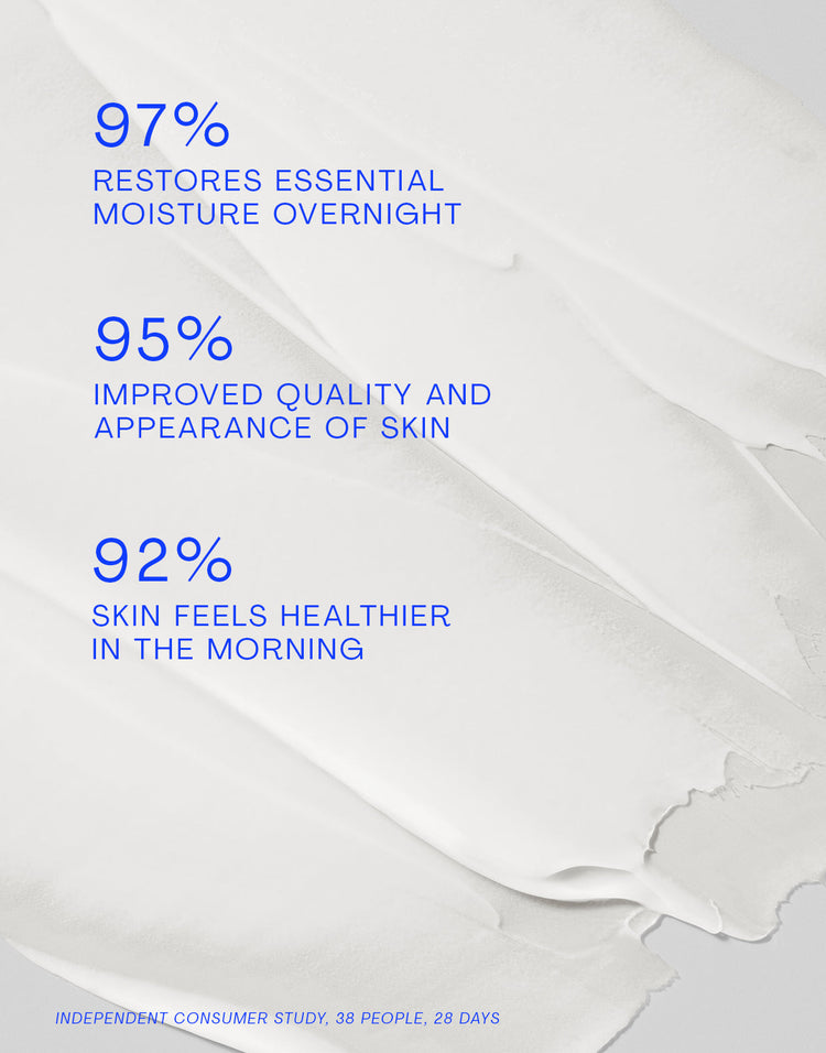Jumbo Restorative Niacinamide Night Cream